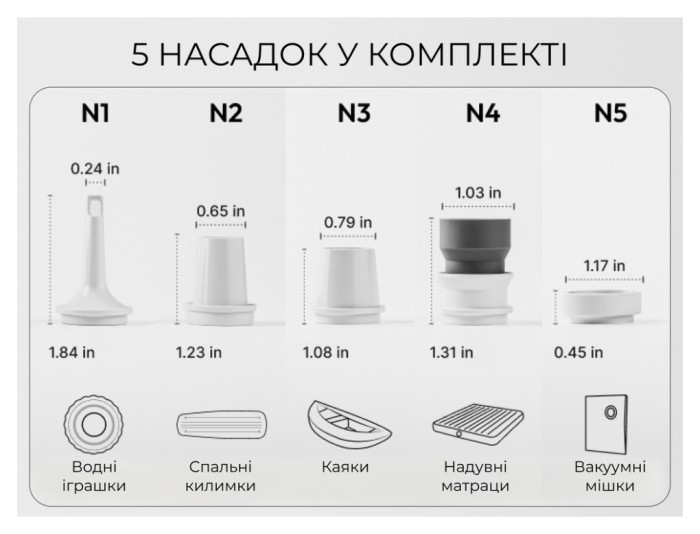 Насос-ліхтар кемпінговий Flextail Tiny Pump 3X, білий