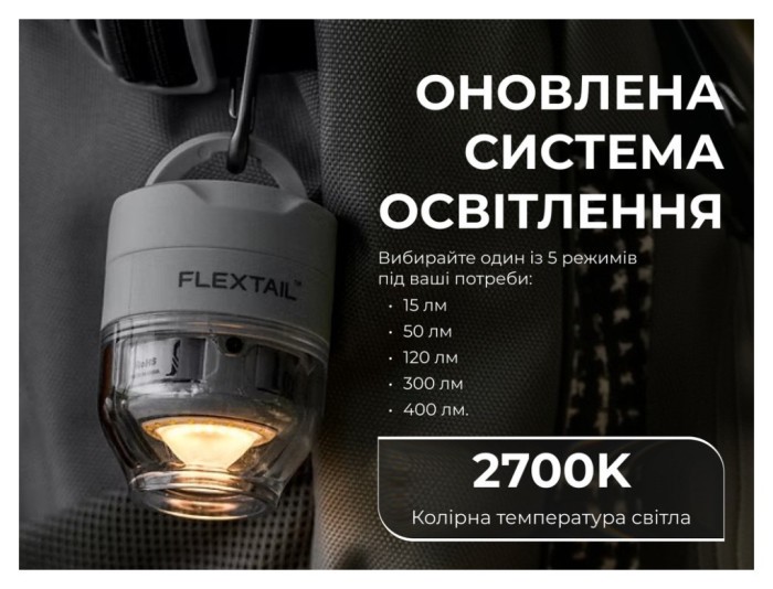Насос-ліхтар кемпінговий Flextail Tiny Pump 3X, білий