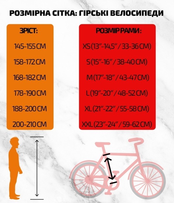 Велосипед 27.5" Formula KOZAK 2024 (чорний)