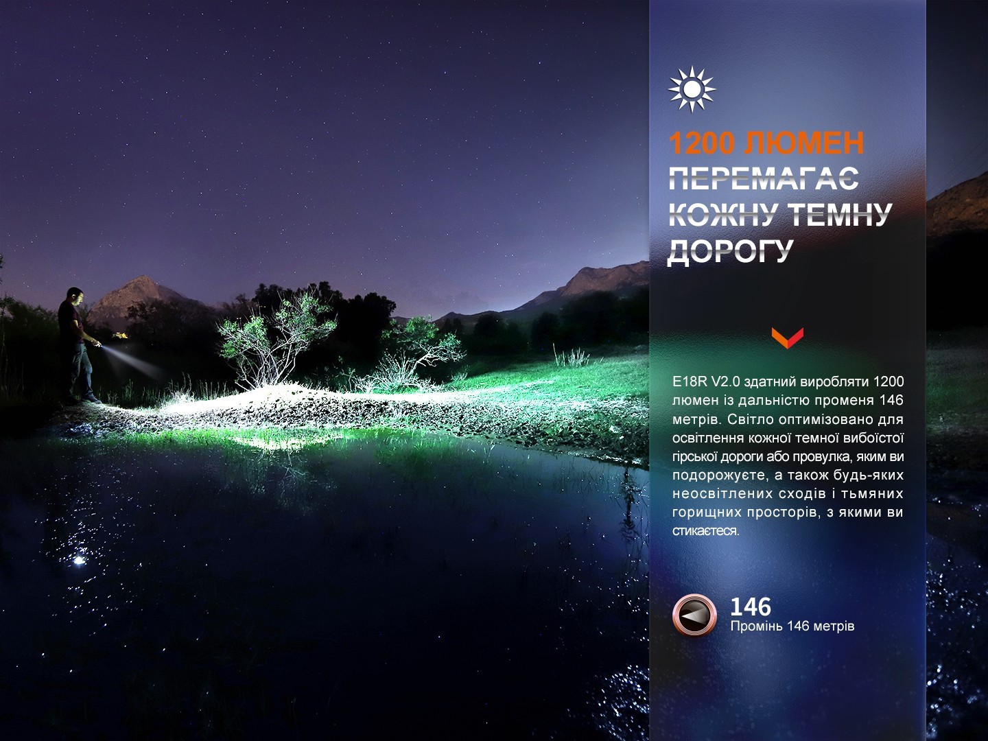 Ліхтар ручний Fenix E18R V2.0, укр, укр