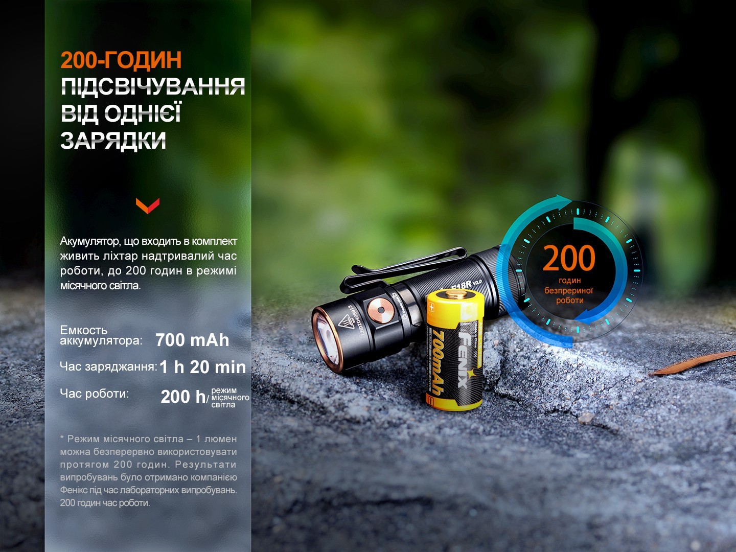 Ліхтар ручний Fenix E18R V2.0, укр, укр