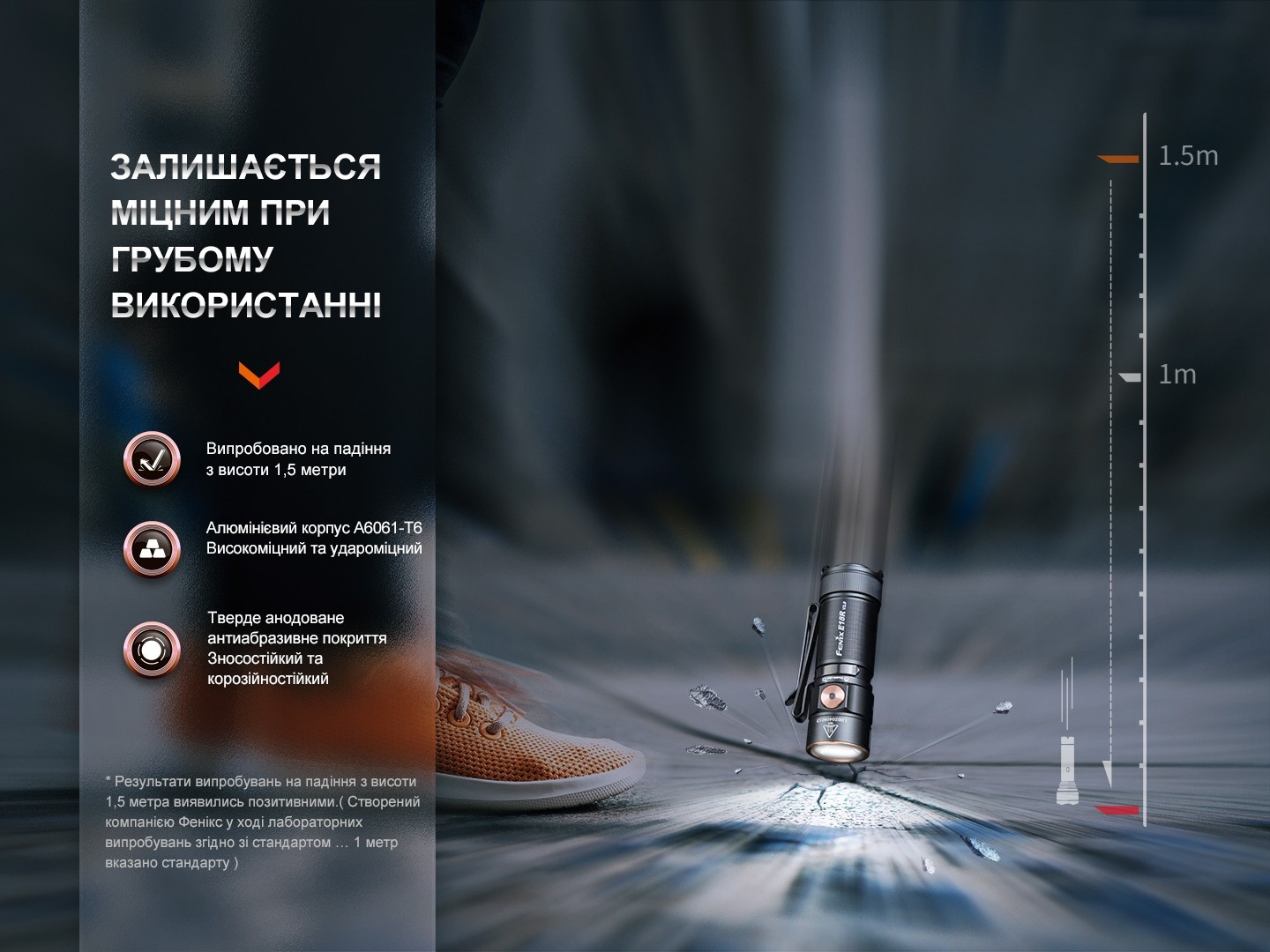 Ліхтар ручний Fenix E18R V2.0, укр, укр