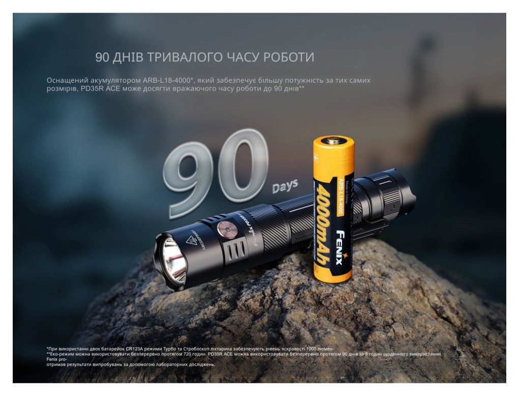 Фонарь тактический ручной Fenix PD35R ACE LED 2000 лм + наключительный фонарь CL01 (оранжевый) | Лимитированная серия