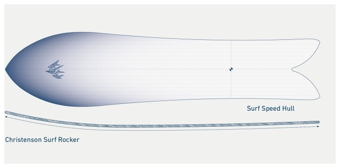 Сноуборд Jones Mountain Surfer, FW 25-26, 152 cm