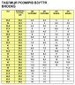 Кросівки чоловічі Brooks GLYCERIN 19 M 45.5 (11.5US) 443 Navy/blue/nightlife (1103561D443), укр Фото - 6