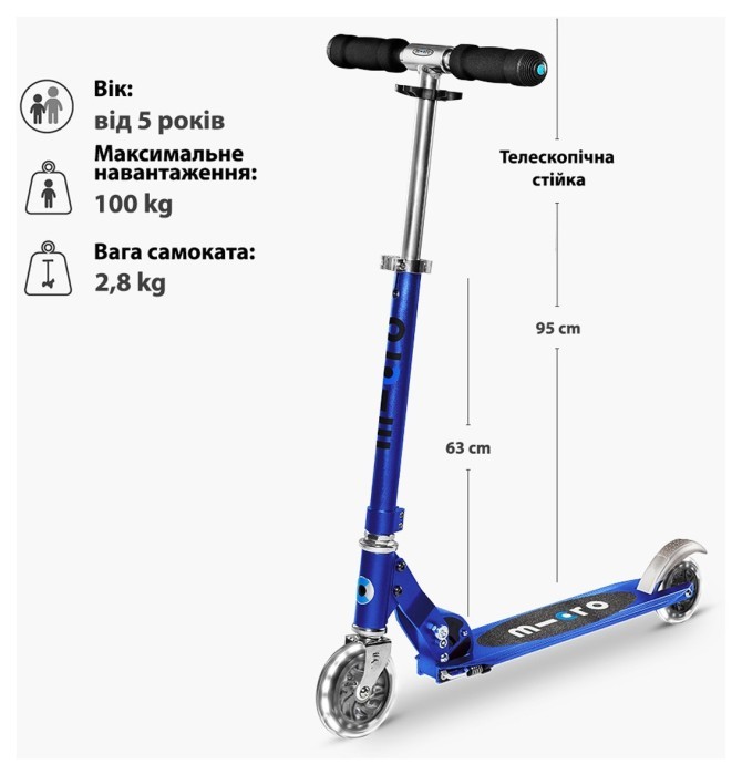 Самокат MICRO серии 