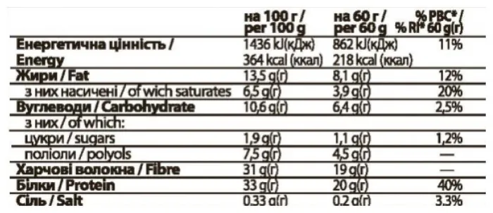 FitWin - 60g Cookies Cream (Поштучно)