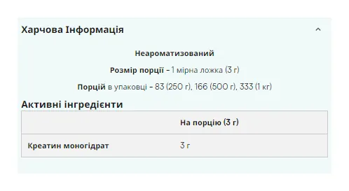Creatine Monohydrate - 500g (Пошкоджена упаковка)