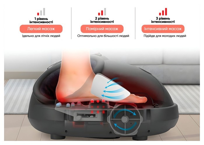 Лімфодренажний масажер для ніг EasyFit