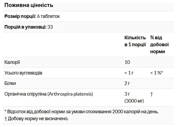 Spirulina 500 mg - 200 tabs (Поврежденная банка)