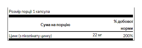 Zinc Picolinate 22 mg - 60 caps (Поврежденная банка)
