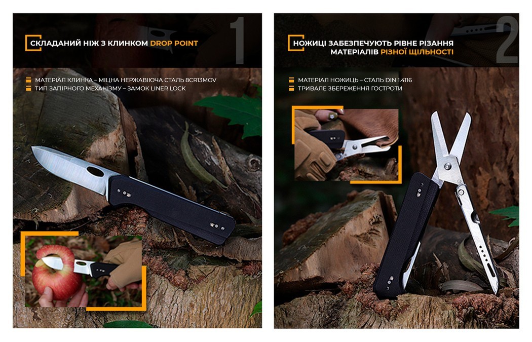 Ніж-Ножиці Roxon KS S501U, укр, укр