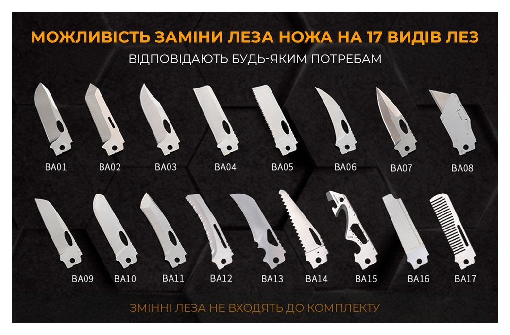 Ніж-Ножиці Roxon KS S501U, укр, укр