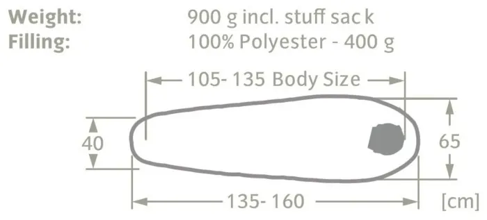 Спальники-кокони VAUDE Alpli Adjust 400 SYN 2023