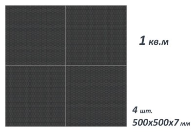 Комплект защитного покрытия из литой резины под лаву, штангу, гантели, 1х1 м.