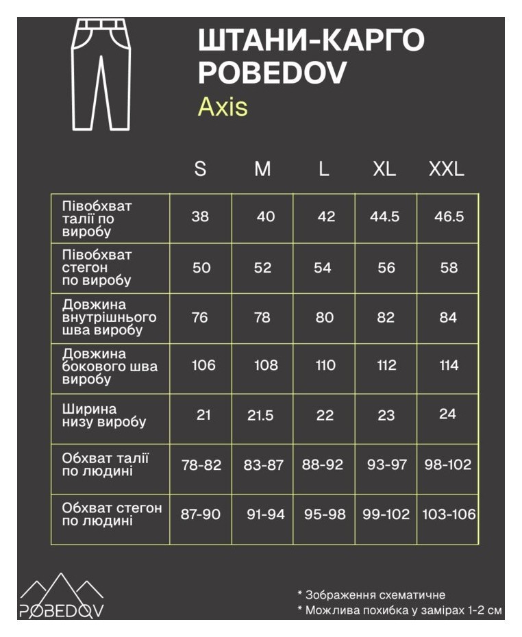 Брюки-карго Pobedov Axis Черный S PNcr3 164Sba