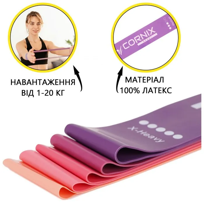 Резинки для фітнесу Cornix Mini Power Band набір 5 шт 1-20 кг XR-0046