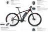Велосипед Botecchia E-Bike MTB 10S 27,5″ Фото - 5