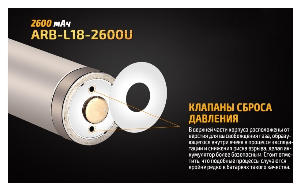 Акумулятор 18650 Fenix (2600 mAh) micro usb зарядка, укр, укр