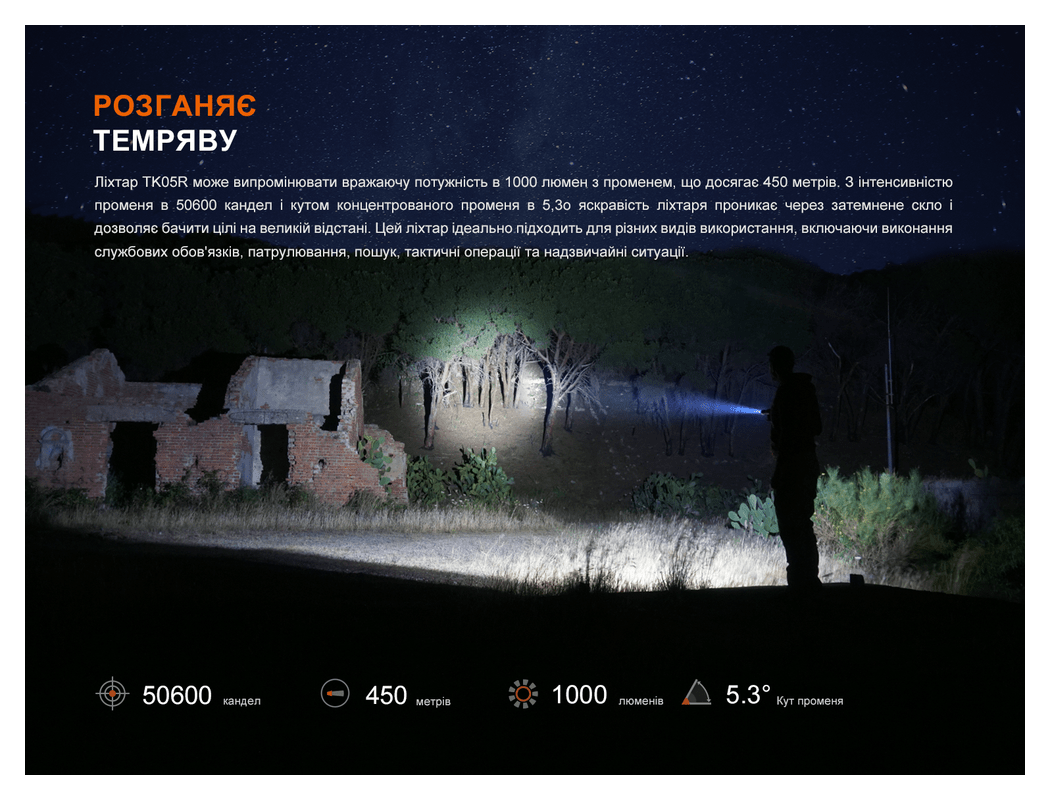 Тактичний ліхтар ручний Fenix TK05R, укр, укр