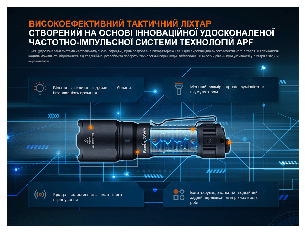 Тактичний ліхтар ручний Fenix TK05R, укр, укр
