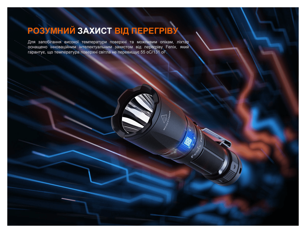 Тактичний ліхтар ручний Fenix TK05R, укр, укр
