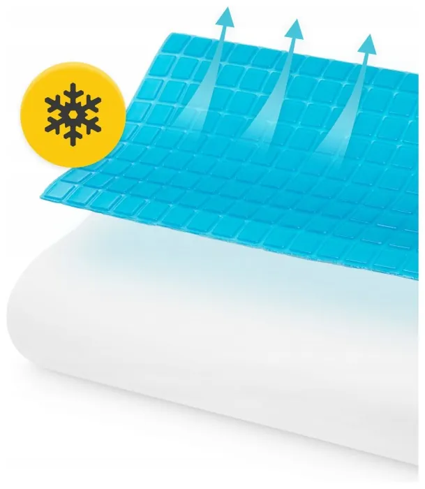 Подушка ортопедична 4FIZJO Ergo+ 40 x 60 см охолоджуюча для сну White (P-5907739317025)