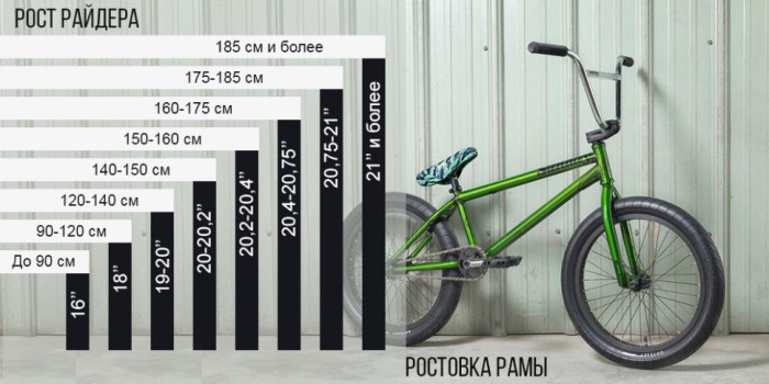 Велосипед BMX - Kench Street Pro Ch-Mo (2022) бордовий (трюковий велосипед)
