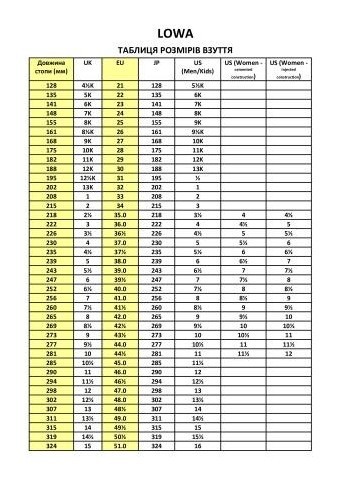 Ботинки зимние детские Lowa LUCY GTX W 33 (1.0UK) Navy/fuchsia (640131 6918-WRH)