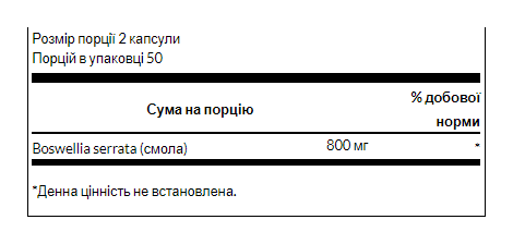 Boswellia 400 mg – 100caps