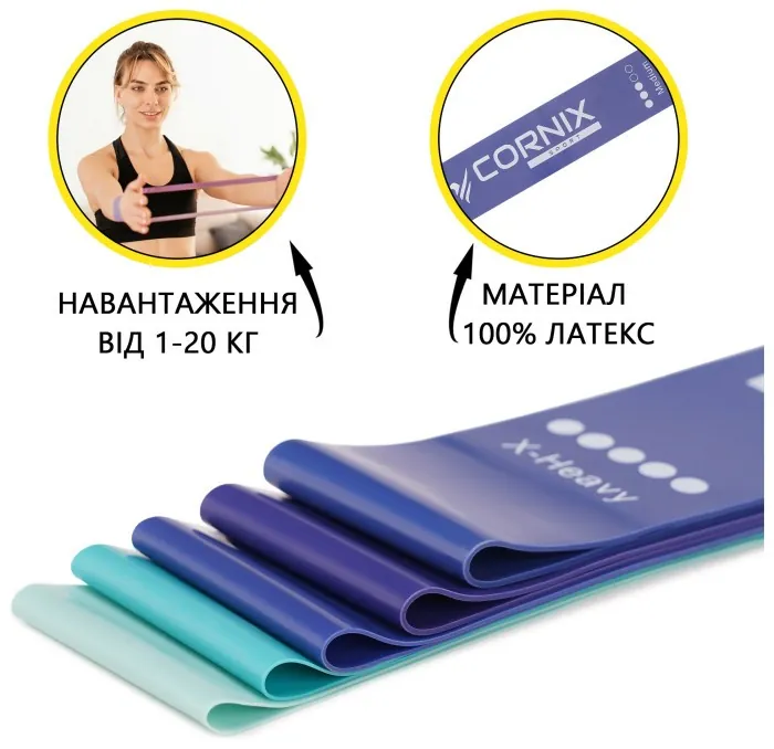 Резинки для фітнесу Cornix Mini Power Band набір 5 шт 1-20 кг XR-0047
