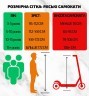Самокат MICRO серии "Ramp" – ЧЕРНЫЙ (до 100 kg, двухколесный) Фото - 9