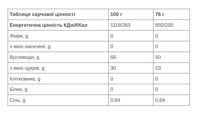 Гель 226ERS High Energy 50г нейтральный углеводов 76г 24шт/уп 1824г