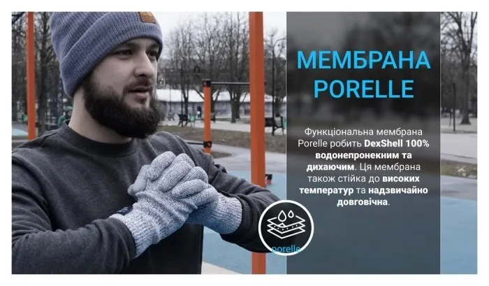 Шапка водонепроницаемая Dexshell Watch Beanie, красная
