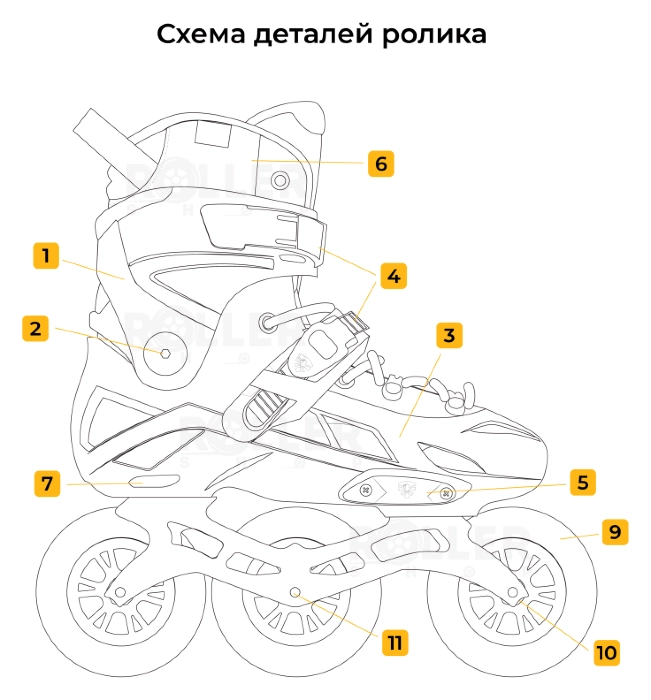 Фрискейтовые роликовые коньки Flying Eagle X7T Reaver белые