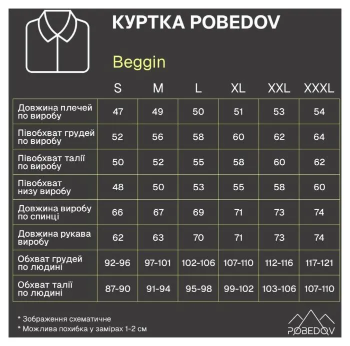 Куртка Pobedov Beggin Чорний XL OWku3 166XLba