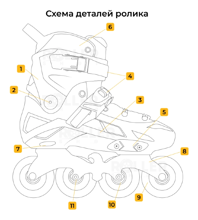 Ролики для взрослых Flying Eagle B6 Hero