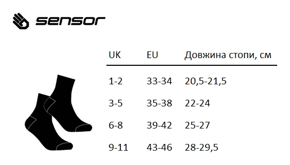 Носки Sensor Expedition Merino black/red 13200081, SU41EM-black-red