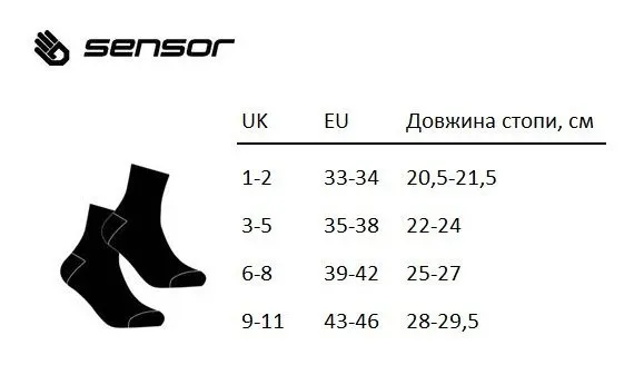 Носки Sensor Expedition Merino black/red 13200081, SU41EM-black-red
