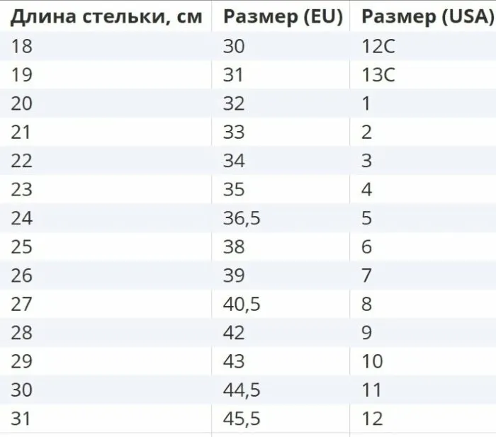 Роликові кросівки Heelys X2 Classic X2 HE100853 Black Multi
