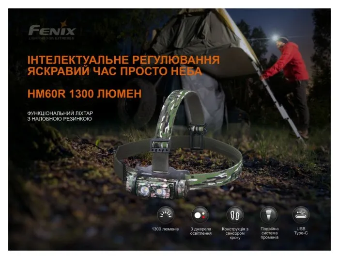 Фонарь налобный Fenix HM60R, камуфляж | Лимитированная серия